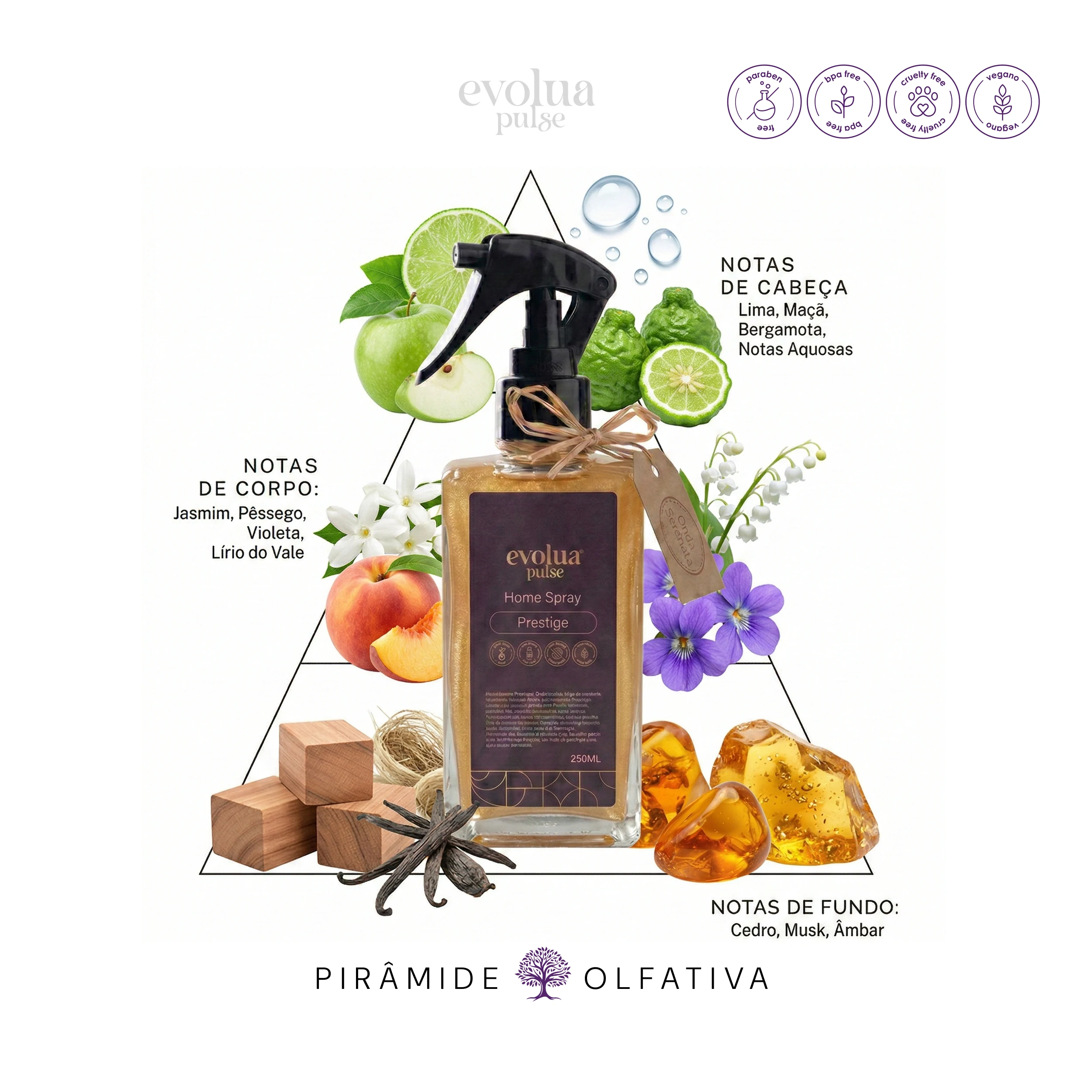EvoluaPulse-HomeSpray-Prestige-Piramide