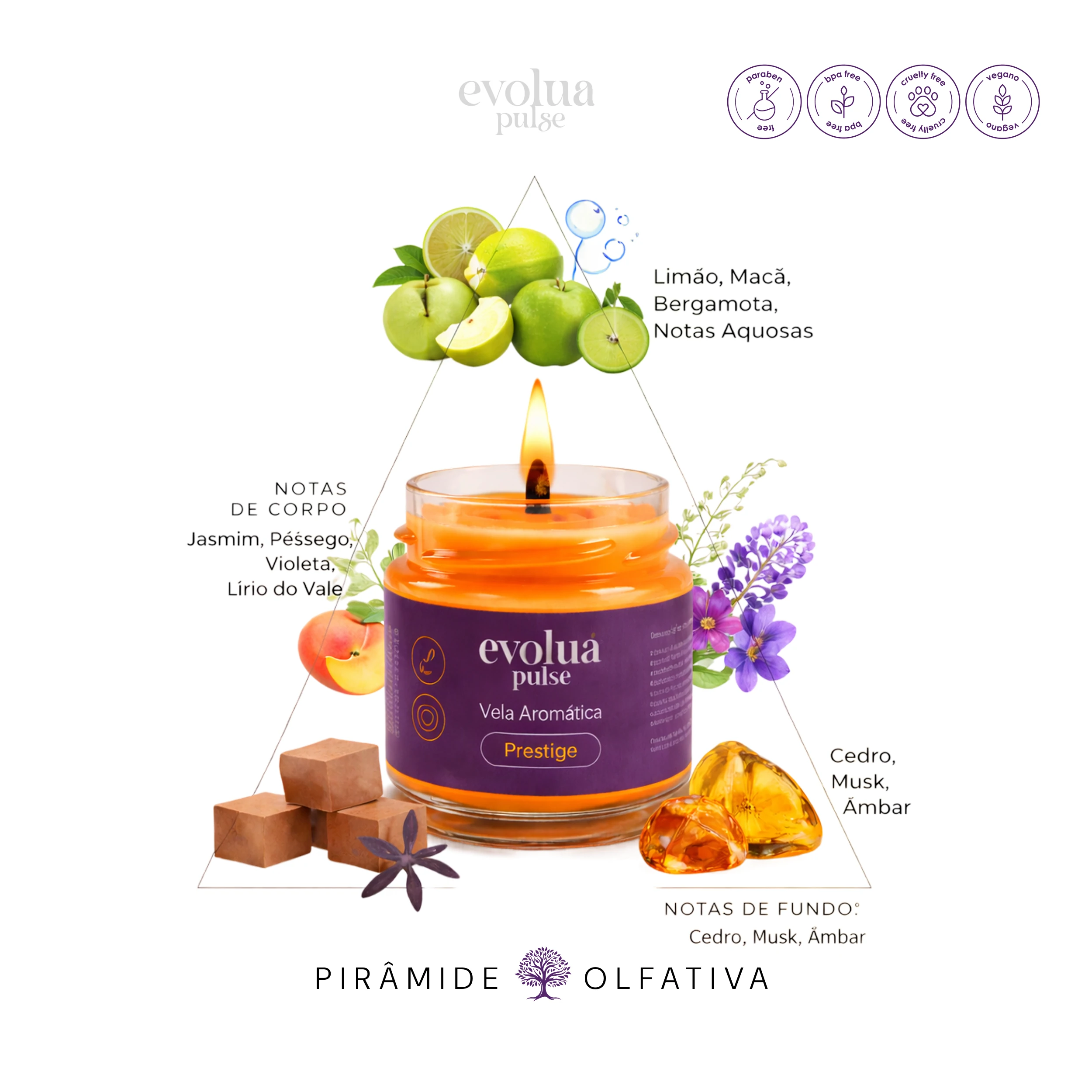 EvoluaPulse-Vela-Prestige-Piramide