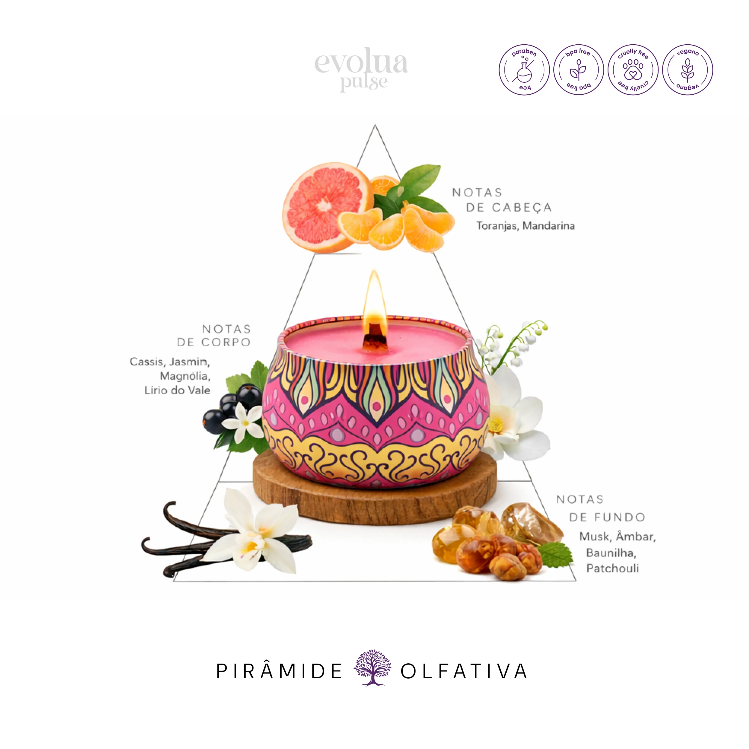 EvoluaPulse-Vela-Romance-Piramide