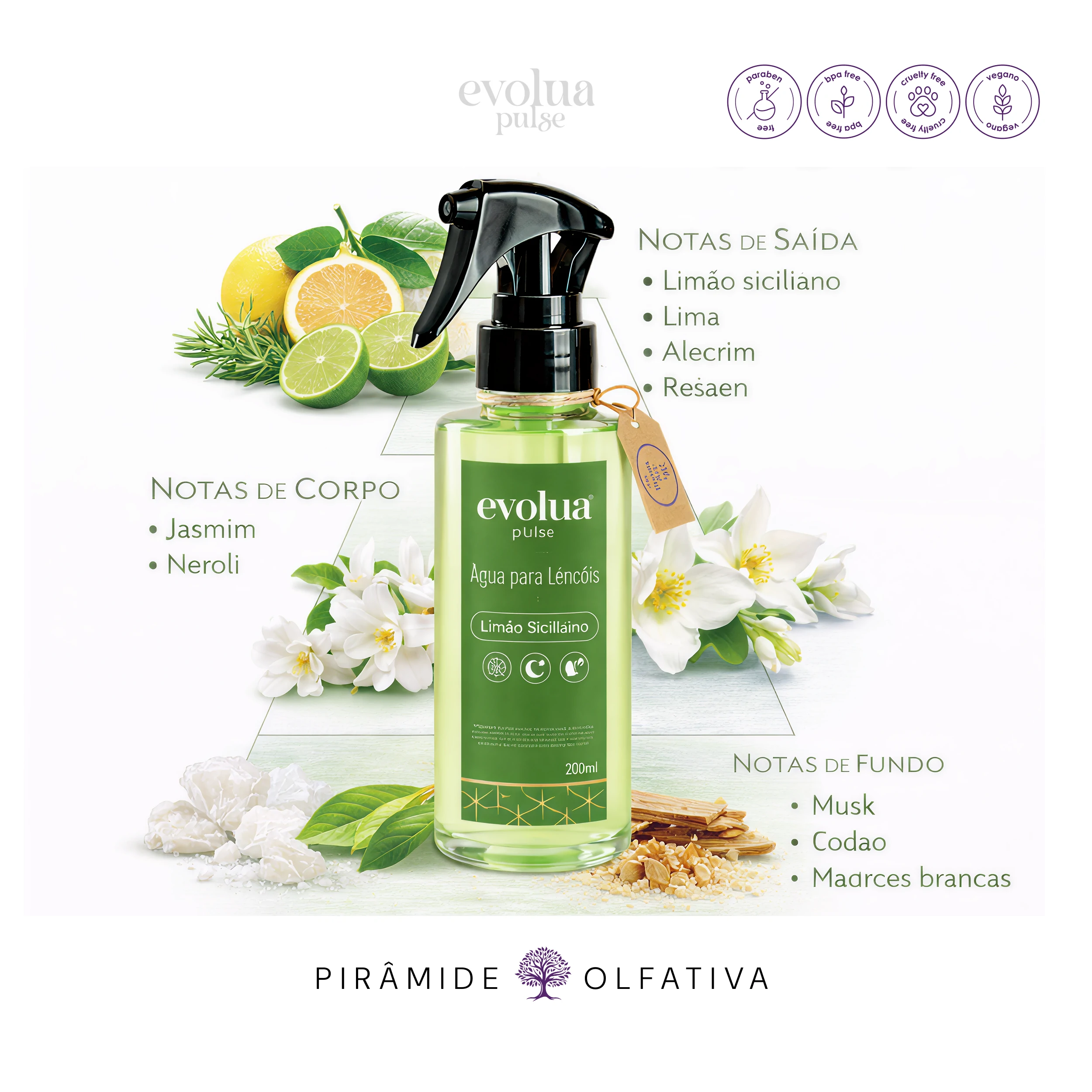 Piramide